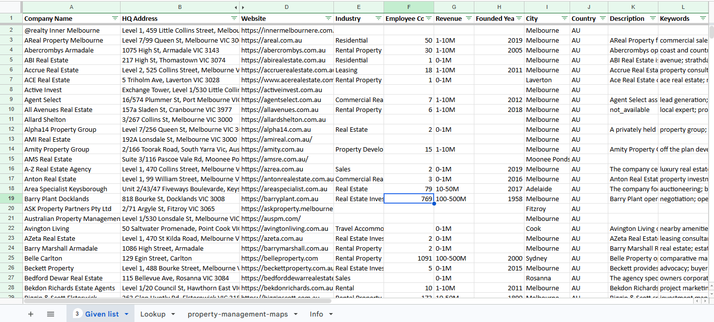 Sample lead list — property managers in Melbourne, Australia