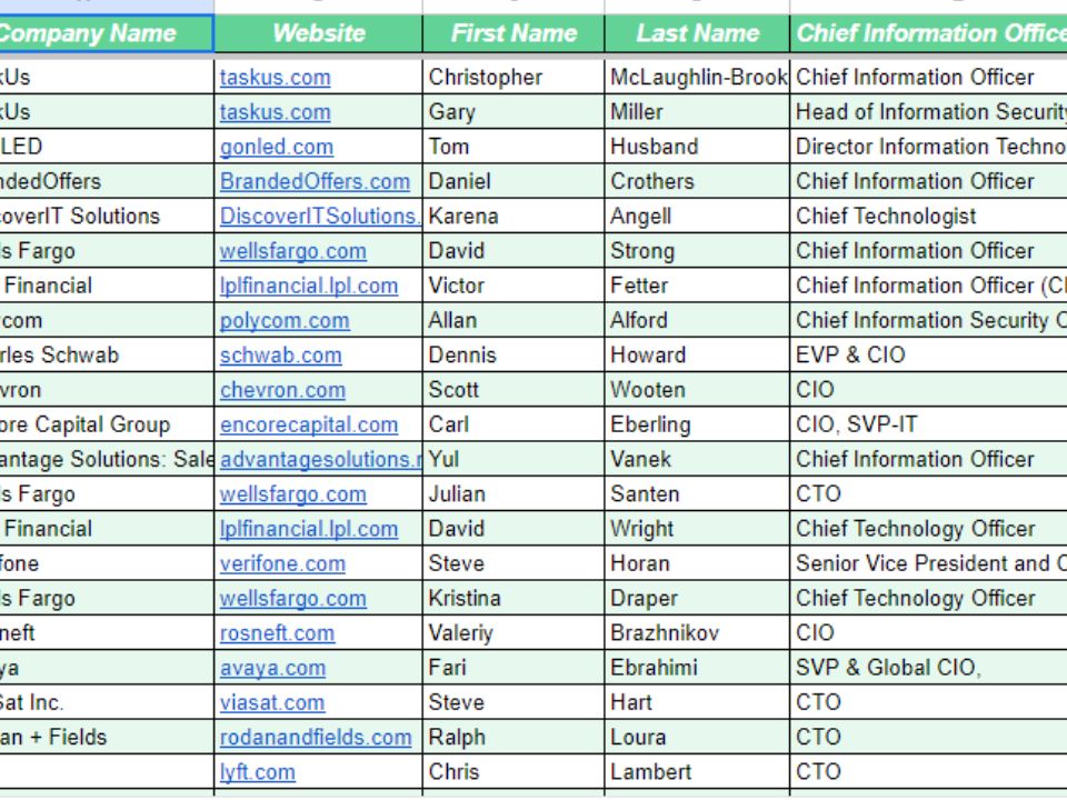 Verified Email Lists